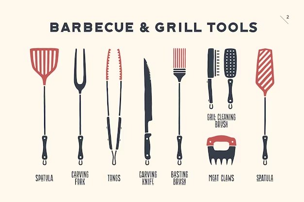 How do I properly maintain and clean a BBQ grill spatula? - Maria's Condo