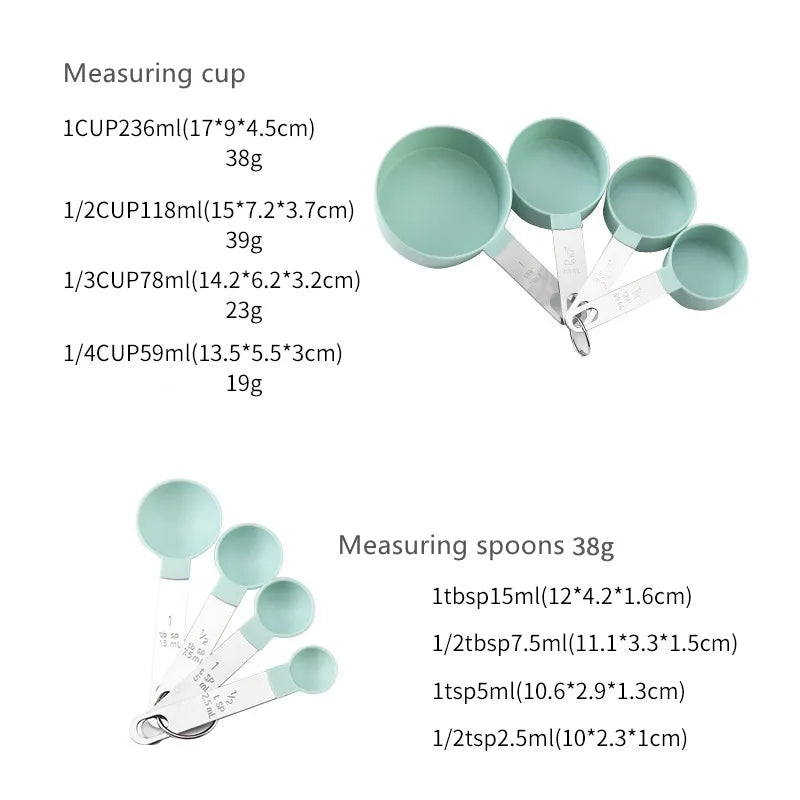 Precision Chef Pro™ - Maria&#39;s Condo